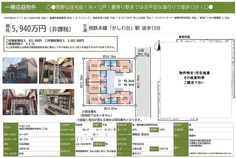 物件画像