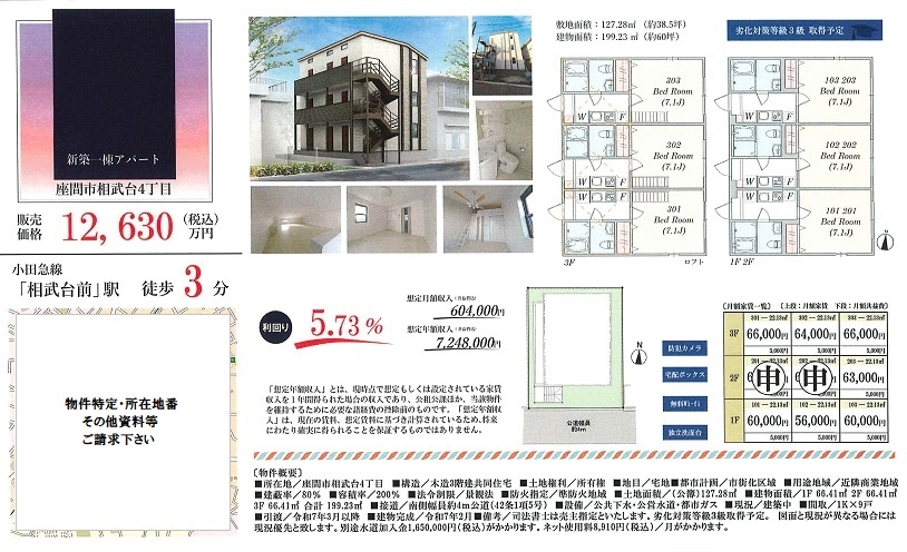 物件画像