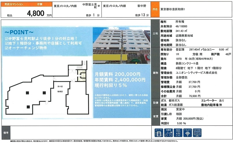 物件画像
