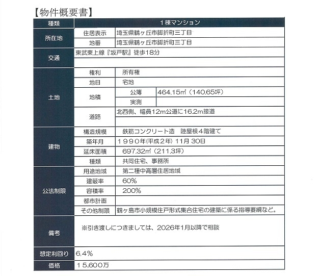物件画像