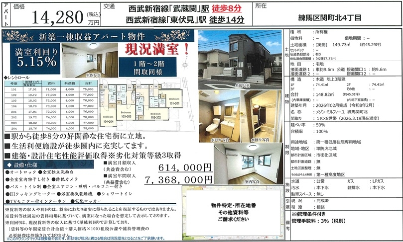 物件画像