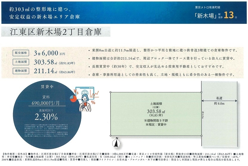 物件画像