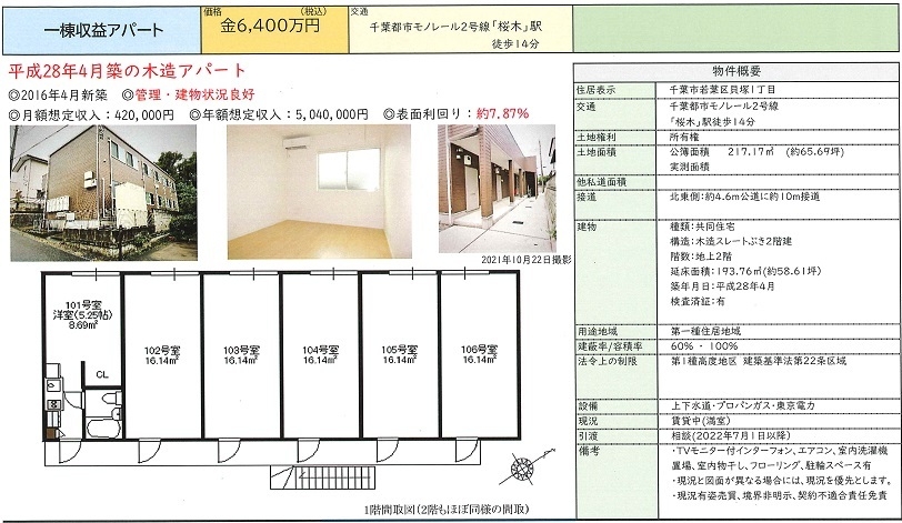 一棟売りアパート図面