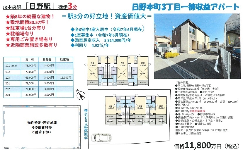 物件画像
