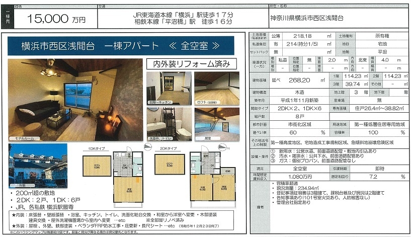 物件画像