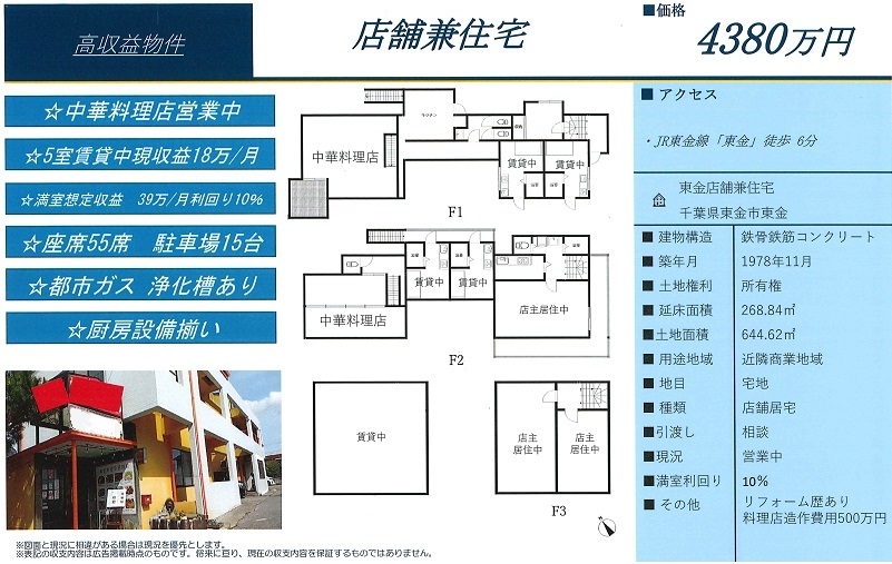 一棟売りビル図面