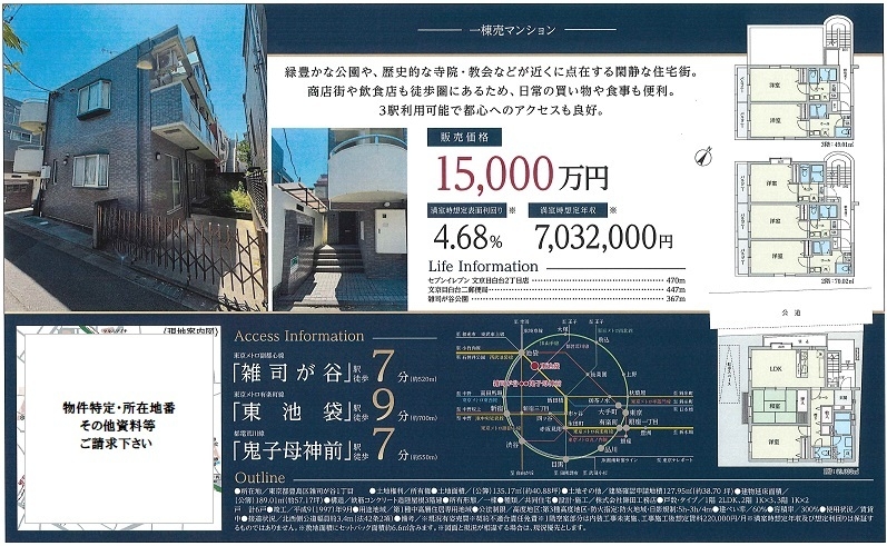 物件画像