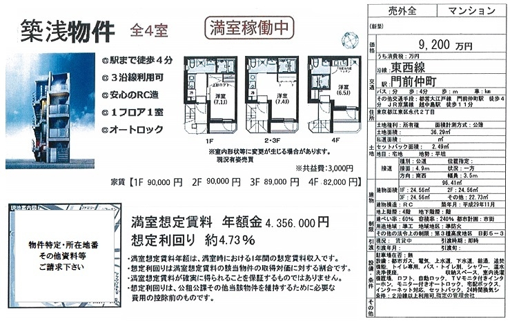 一棟売りマンション図面