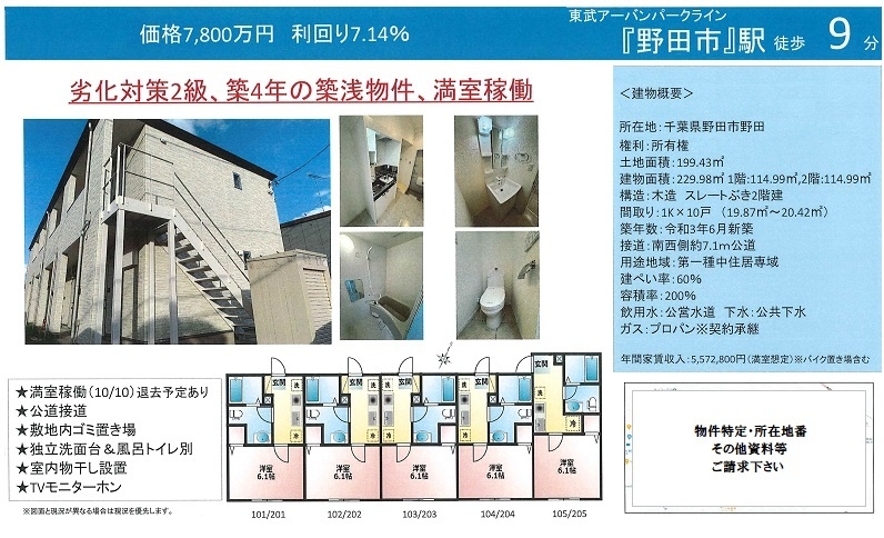 物件画像