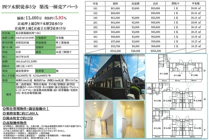 物件画像
