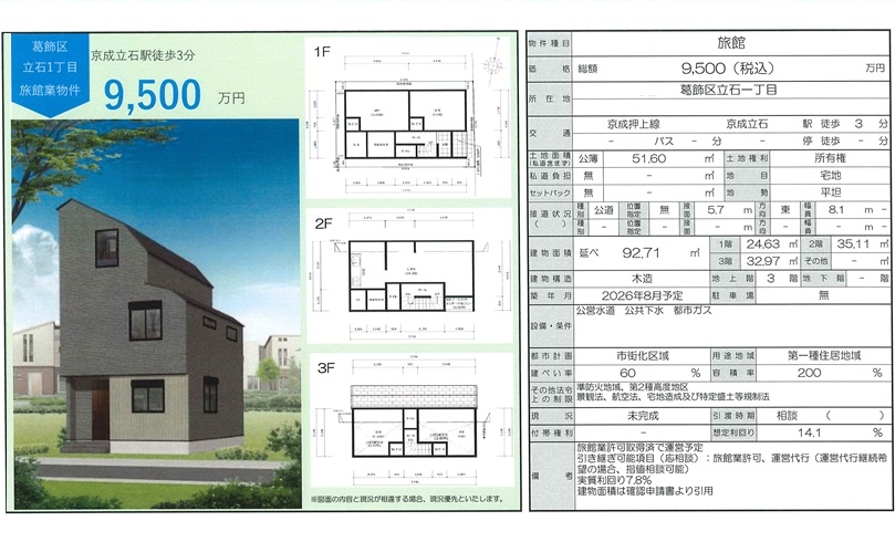 物件画像
