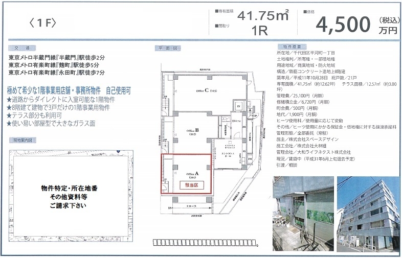 売り店舗図面