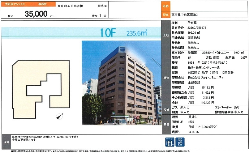 物件画像