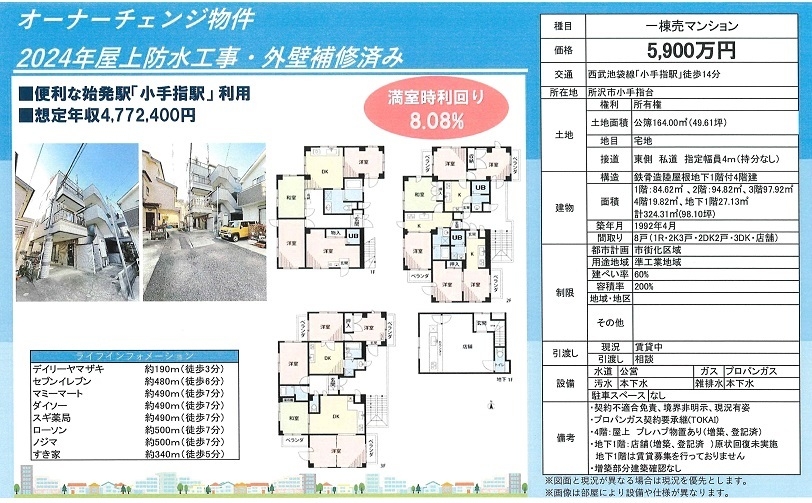物件画像