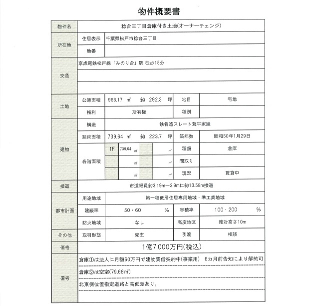 物件画像