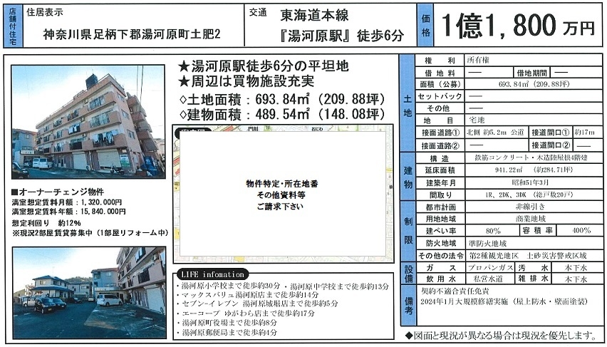 物件画像