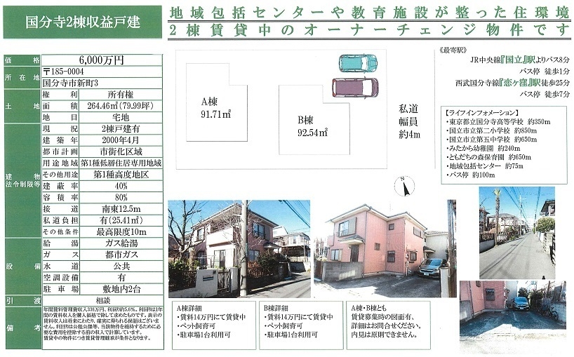 物件画像
