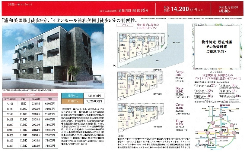 一棟売りアパート図面
