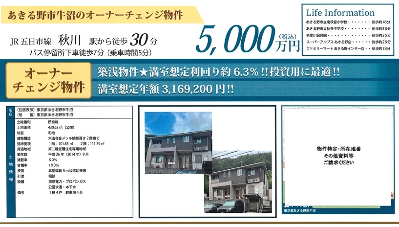 物件画像