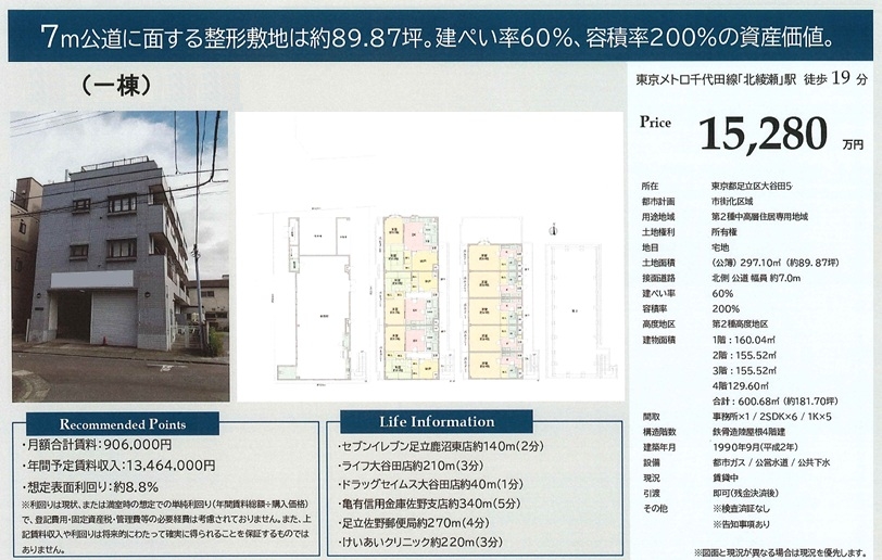 物件画像