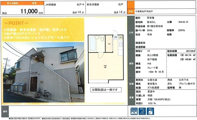 物件画像
