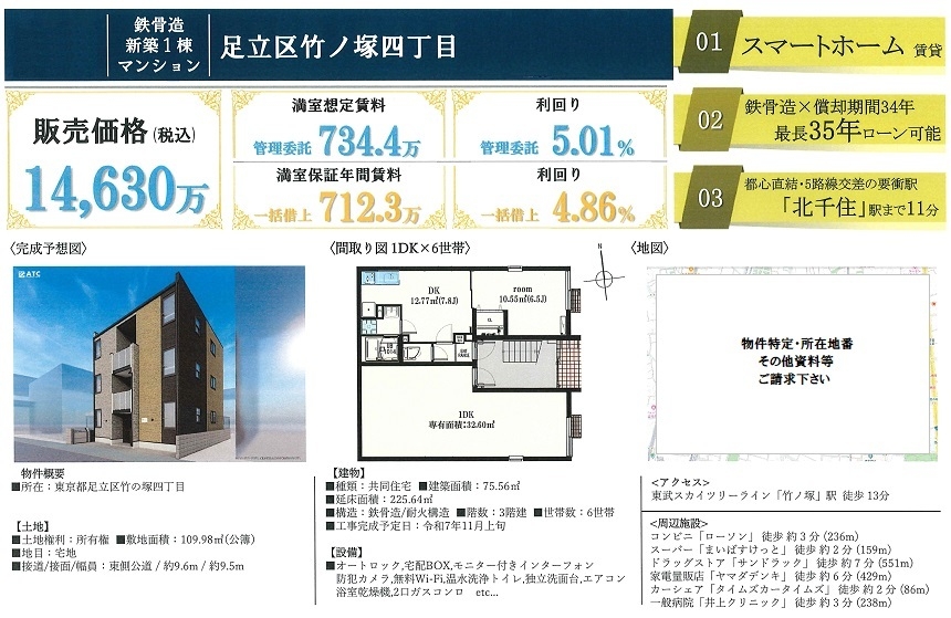 物件画像