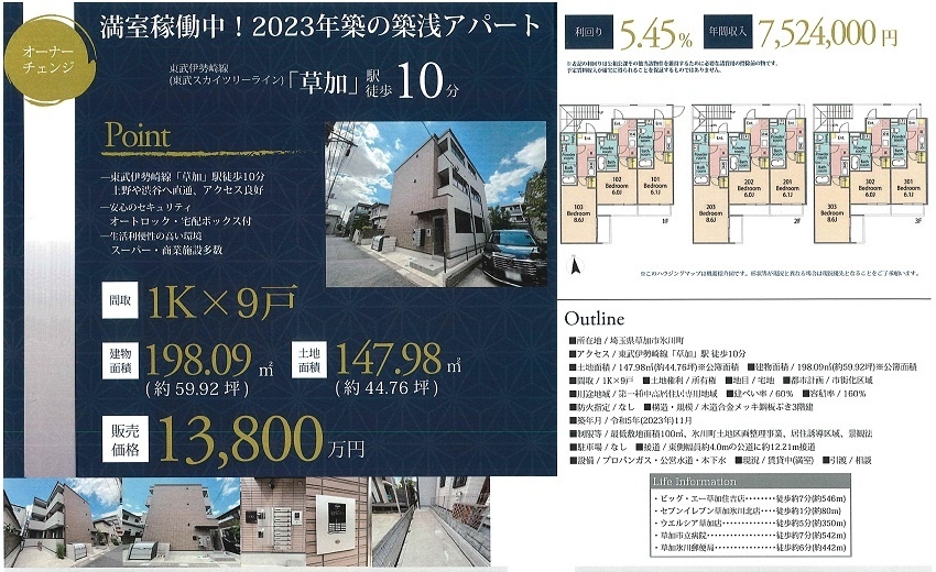 物件画像
