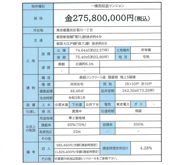 物件画像