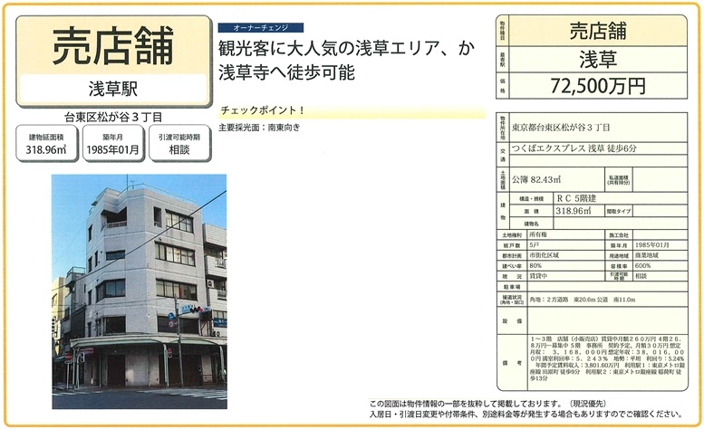 物件画像