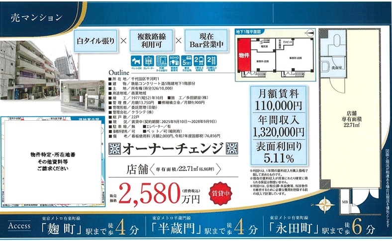 物件画像
