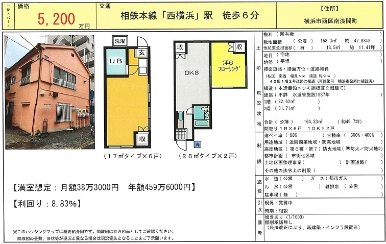 物件画像