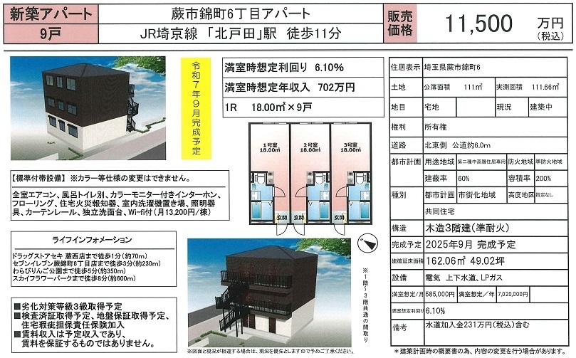 物件画像