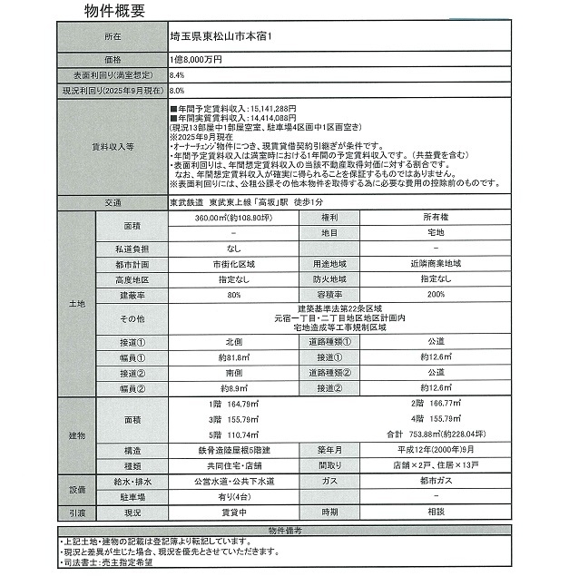 物件画像