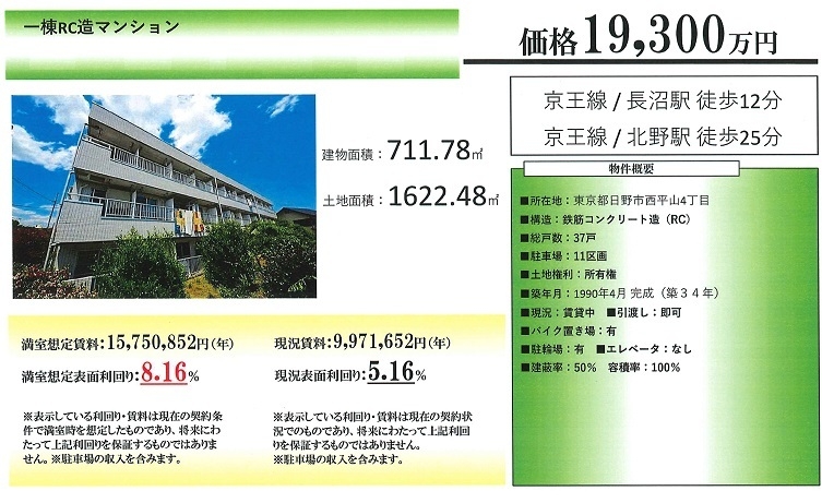 物件画像