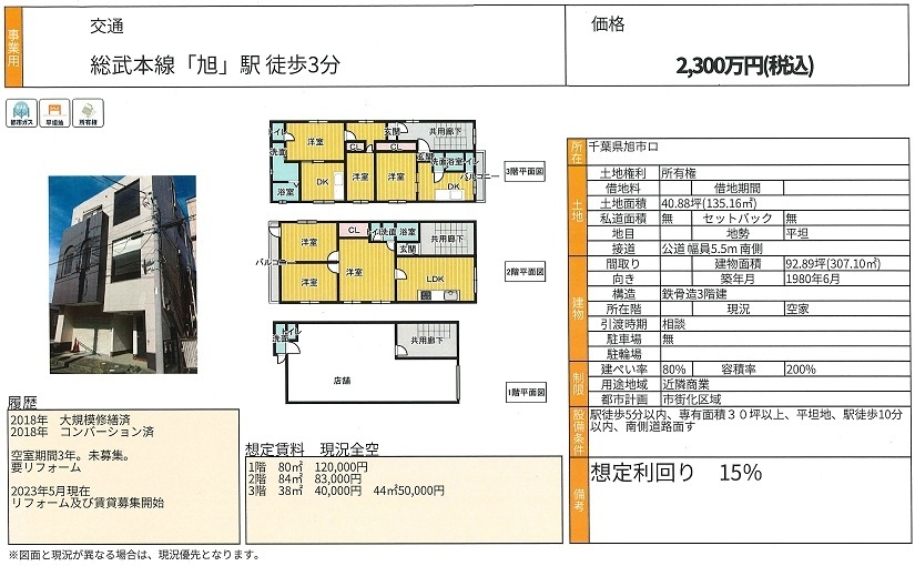 物件画像
