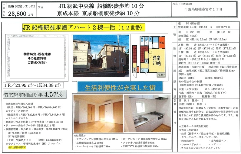 物件画像