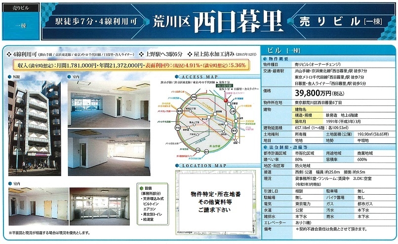 物件画像