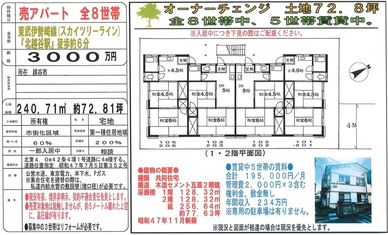 物件画像