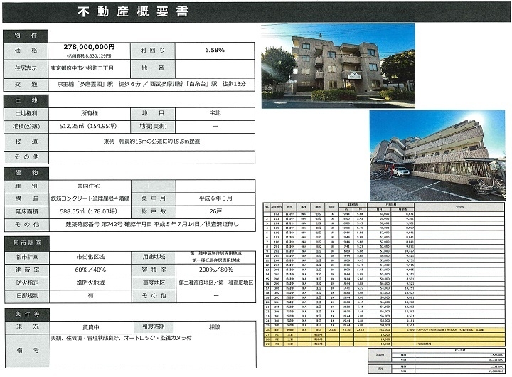 物件画像
