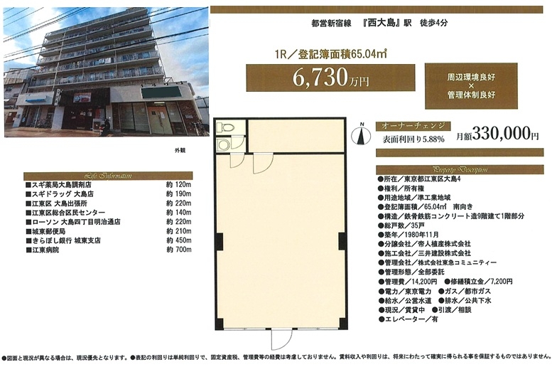 物件画像