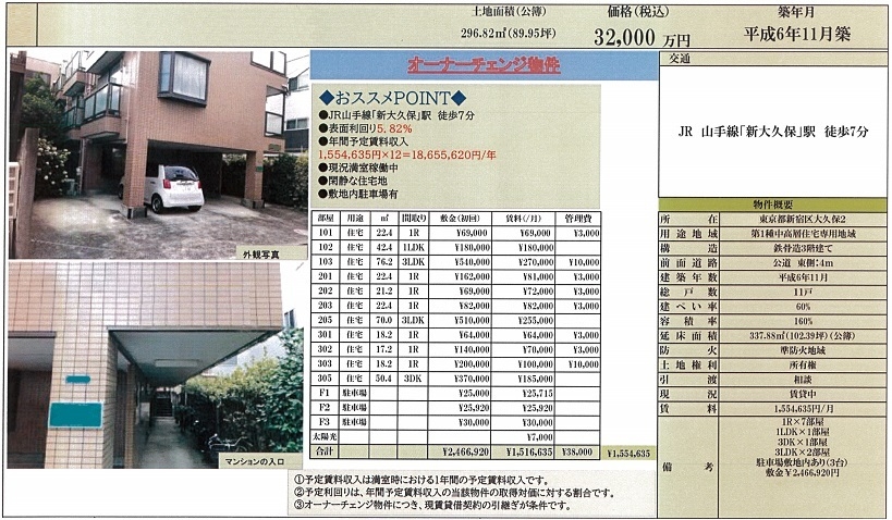 一棟売りマンション図面