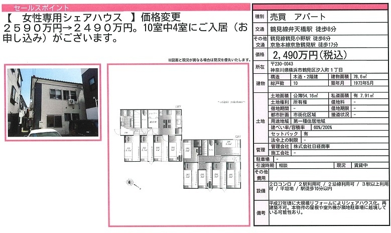 物件画像