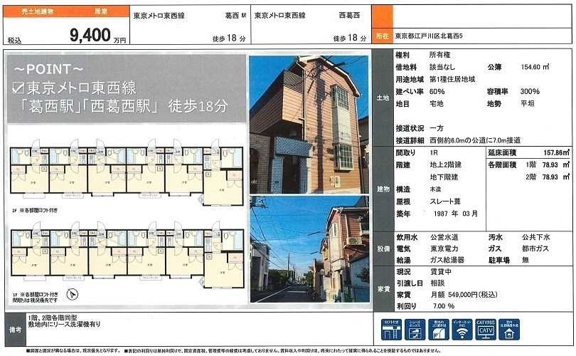 物件画像