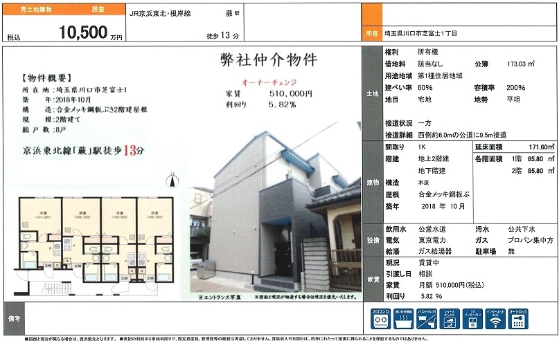 物件画像