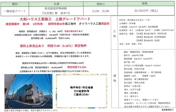 物件画像