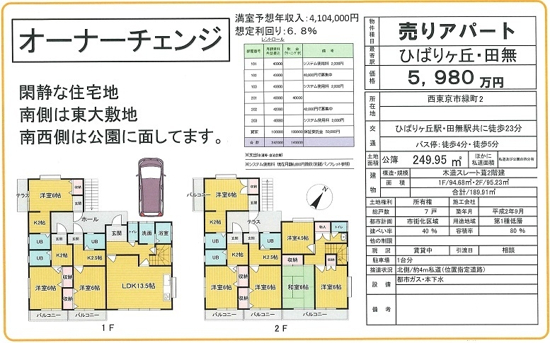 物件画像