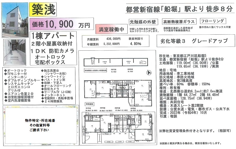 物件画像