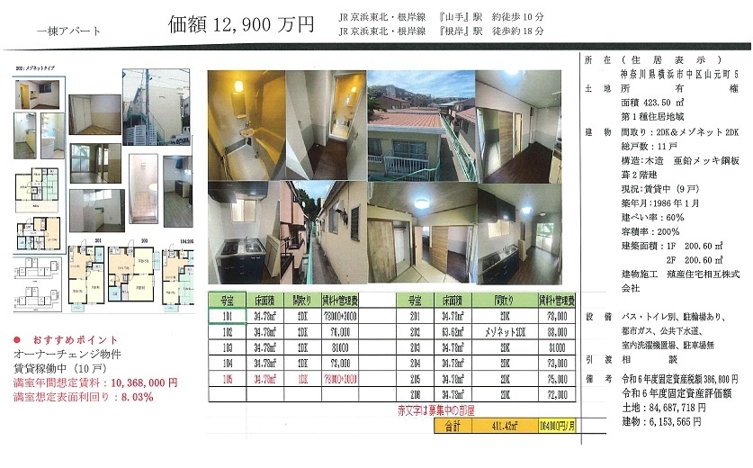 物件画像