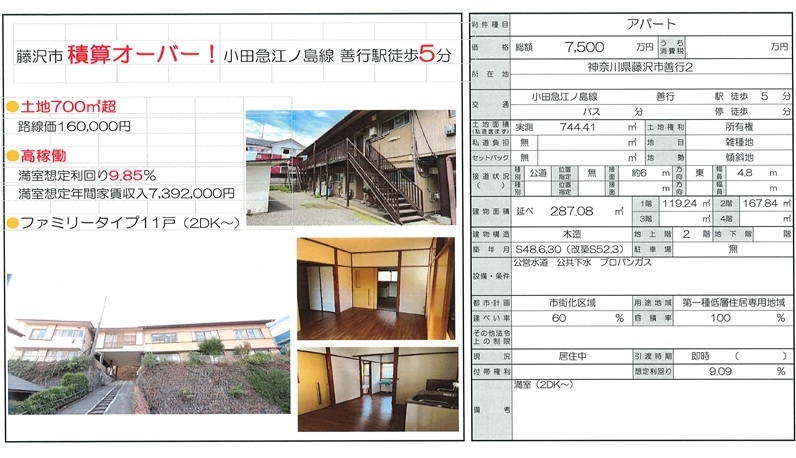 物件画像