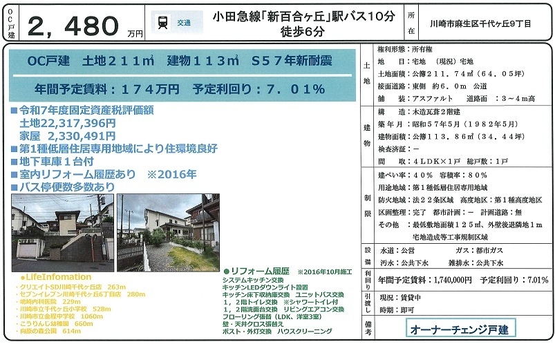 物件画像